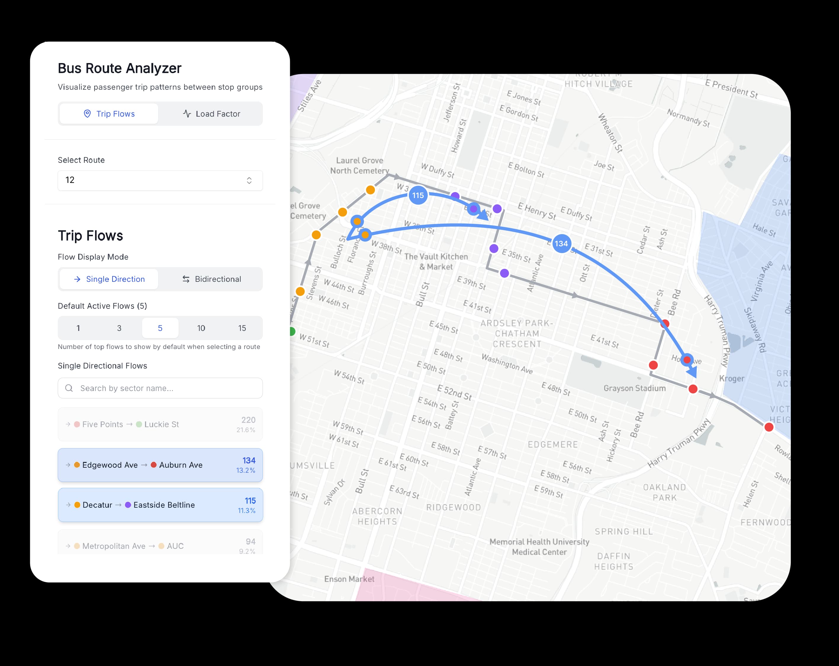 Bus route analyzer visualization showing trip flows between stop clusters